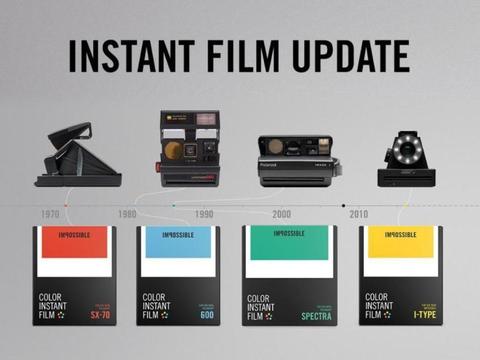 Polaroid Film, Impossible, Instax, SX70. Instax Wide