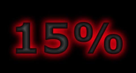 15% Discount on Games!!!!