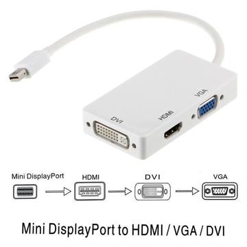 Mini DisplayPort AV Adapter, HDMI, VGA, DVI