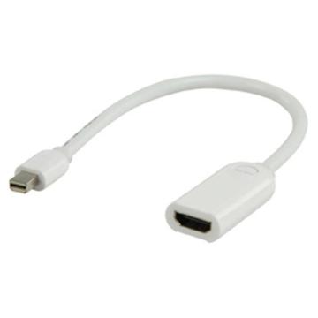 Apple iMac Macbook Kabel Snoer Adapter Mini DVI VGA HDMI
