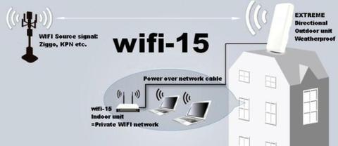 Wifi-15 EXTREME Versterker / Repeater voor Camping of Thuis