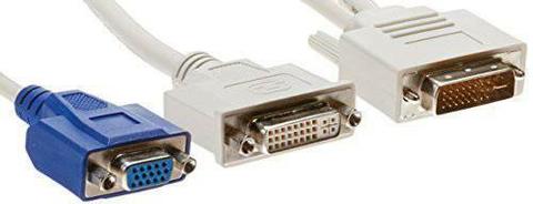 DVI-I Dual Link to DVI & VGA Video Adapter Splitter Cable