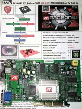 MSI MS-8845 ATI Radeon 9000 Pro 128-bit 128MB DDR AGP 4X TV